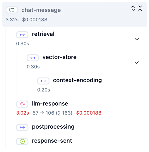 Trace in Langfuse UI