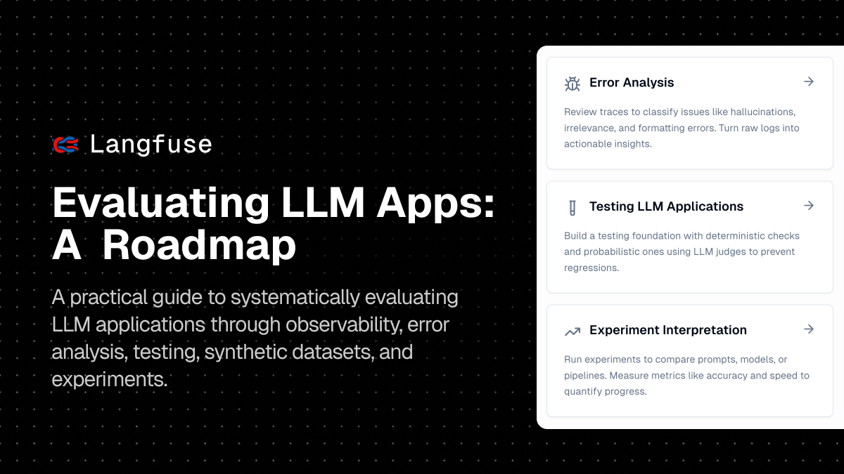 Evaluating LLM Applications: A Comprehensive Roadmap